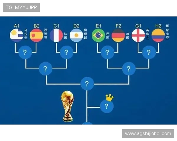 世界杯淘汰赛出线规则中的关键判定标准与实用技巧 世界杯淘汰赛出线规则中的关键判定标准与实用技巧