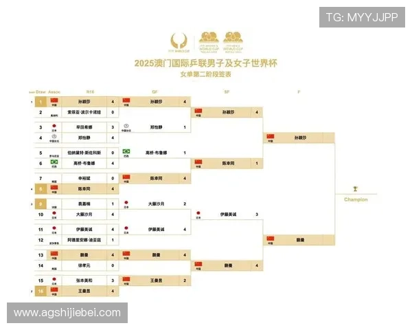 世界杯赛程时间公布,提前了解比赛时间安排享受极致观赛体验 世界杯赛程时间公布,提前了解比赛时间安排享受极致观赛体验