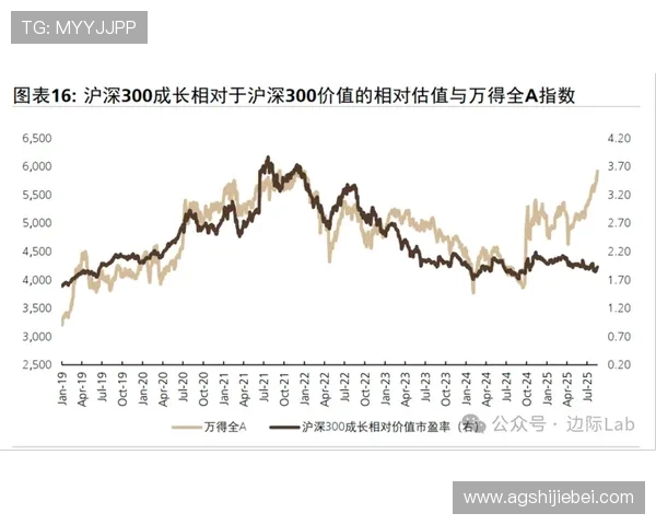 世界杯魔咒a股或将持续影响市场走势,投资者应如何应对