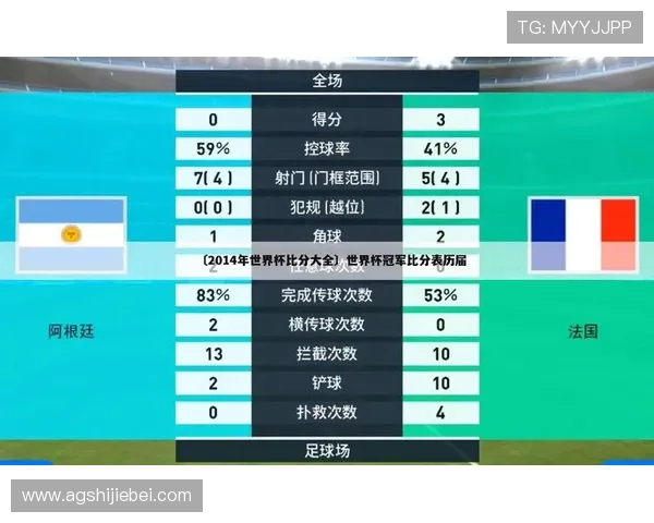 足球世界杯的组织架构与赛事安排详解,背后隐藏的秘密 足球世界杯的组织架构与赛事安排详解,背后隐藏的秘密