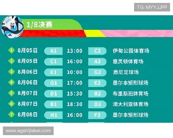 2023年世界杯足球比赛冠军预测分析,专家解读各队实力对比与夺冠热门趋势 2023年世界杯足球比赛冠军预测分析,专家解读各队实力对比与夺冠热门趋势