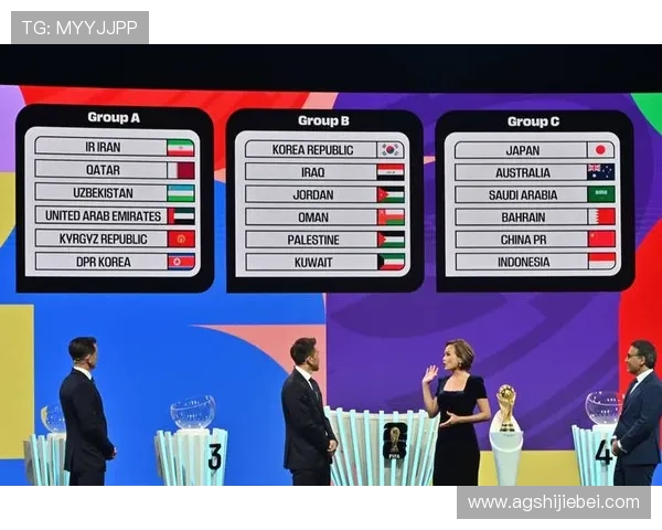 2023年世界杯抽签结果图片全景回顾,帮助球迷直观了解各队分组情况与潜在对阵 2023年世界杯抽签结果图片全景回顾,帮助球迷直观了解各队分组情况与潜在对阵