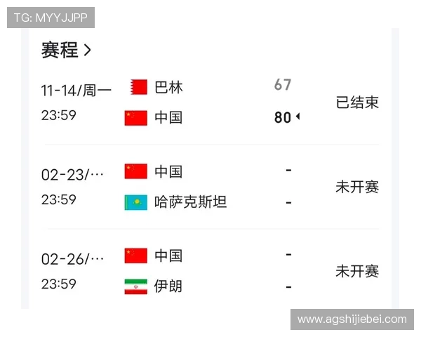 2023年世界杯入围情况分析,未来晋级趋势与潜力球队预测 2023年世界杯入围情况分析,未来晋级趋势与潜力球队预测