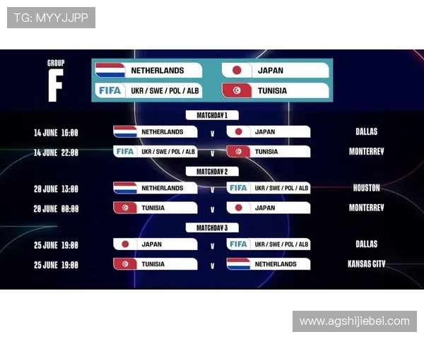 2026年世界杯具体举办时间及赛程安排，助你提前了解赛事安排